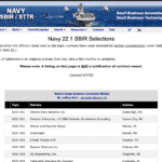 Naval Sea Systems Command (NAVSEA) selects SAAZ to develop novel infrared camera for drones